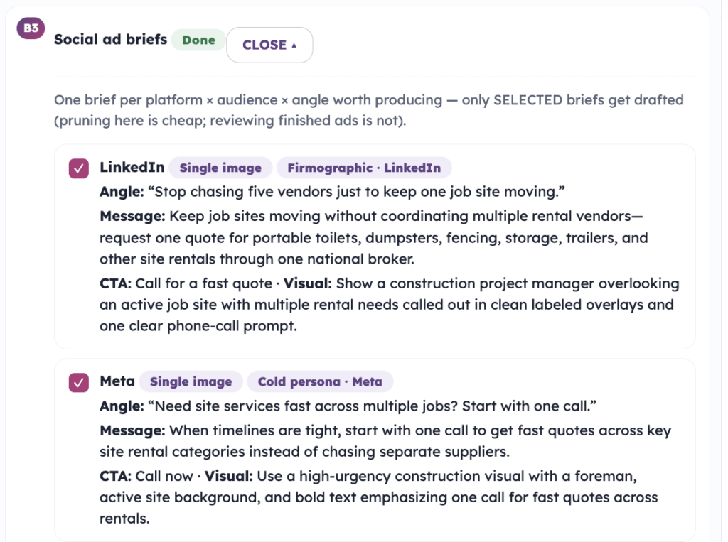 Social ad briefs: angle, message, CTA and visual per platform and audience
